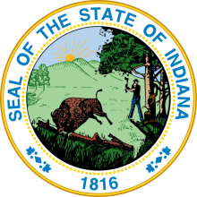 Indiana Brady List